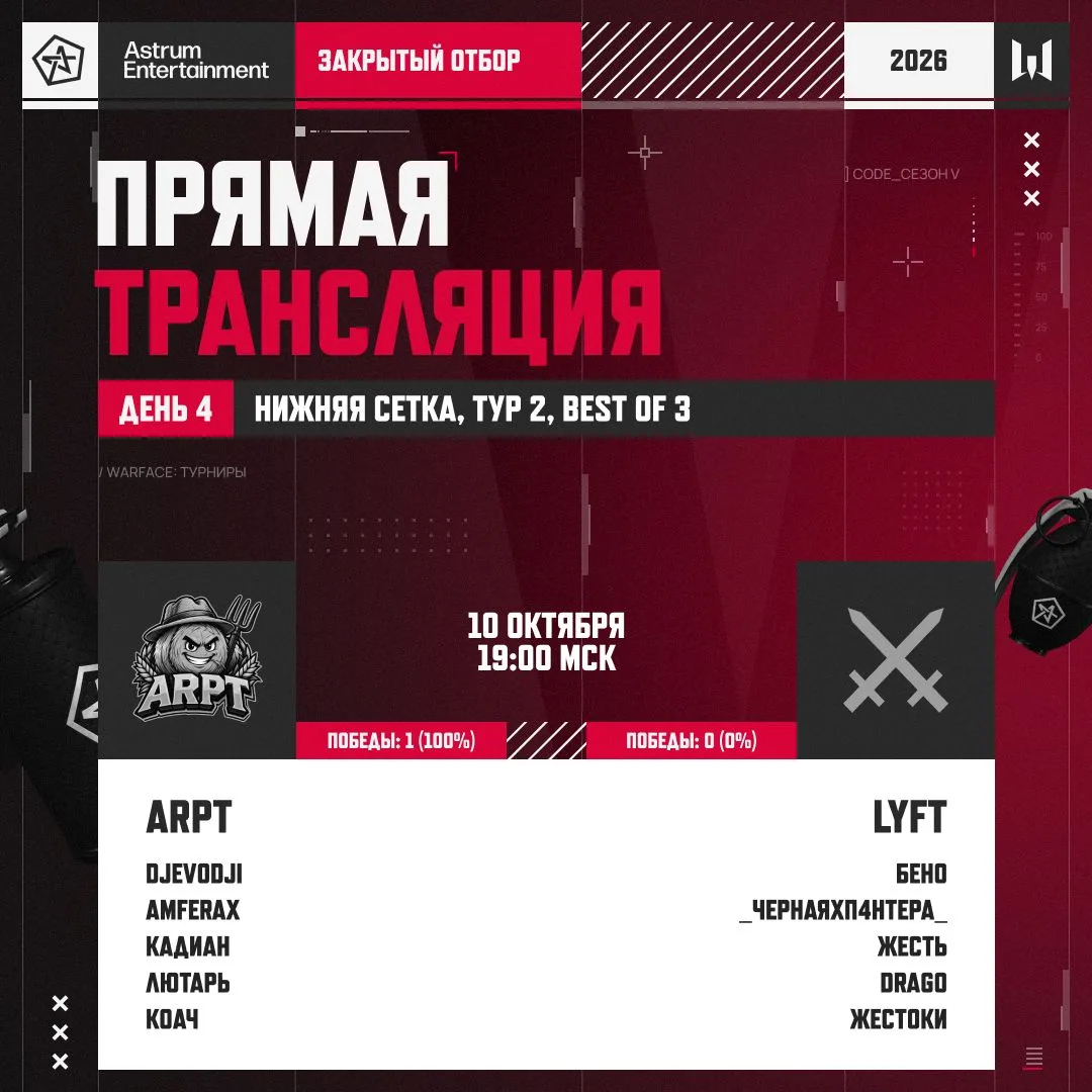 ⚡️ Завершающий матч дня — ARPТ 🆚 LYFT. Команда Бено способна удивить соперников. Стане...
