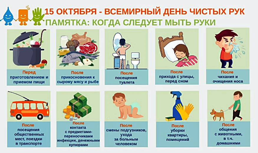 🎉 Международный день чистых рук — 15 октября! 🎉