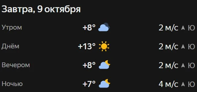 Прогноз погоды☀️