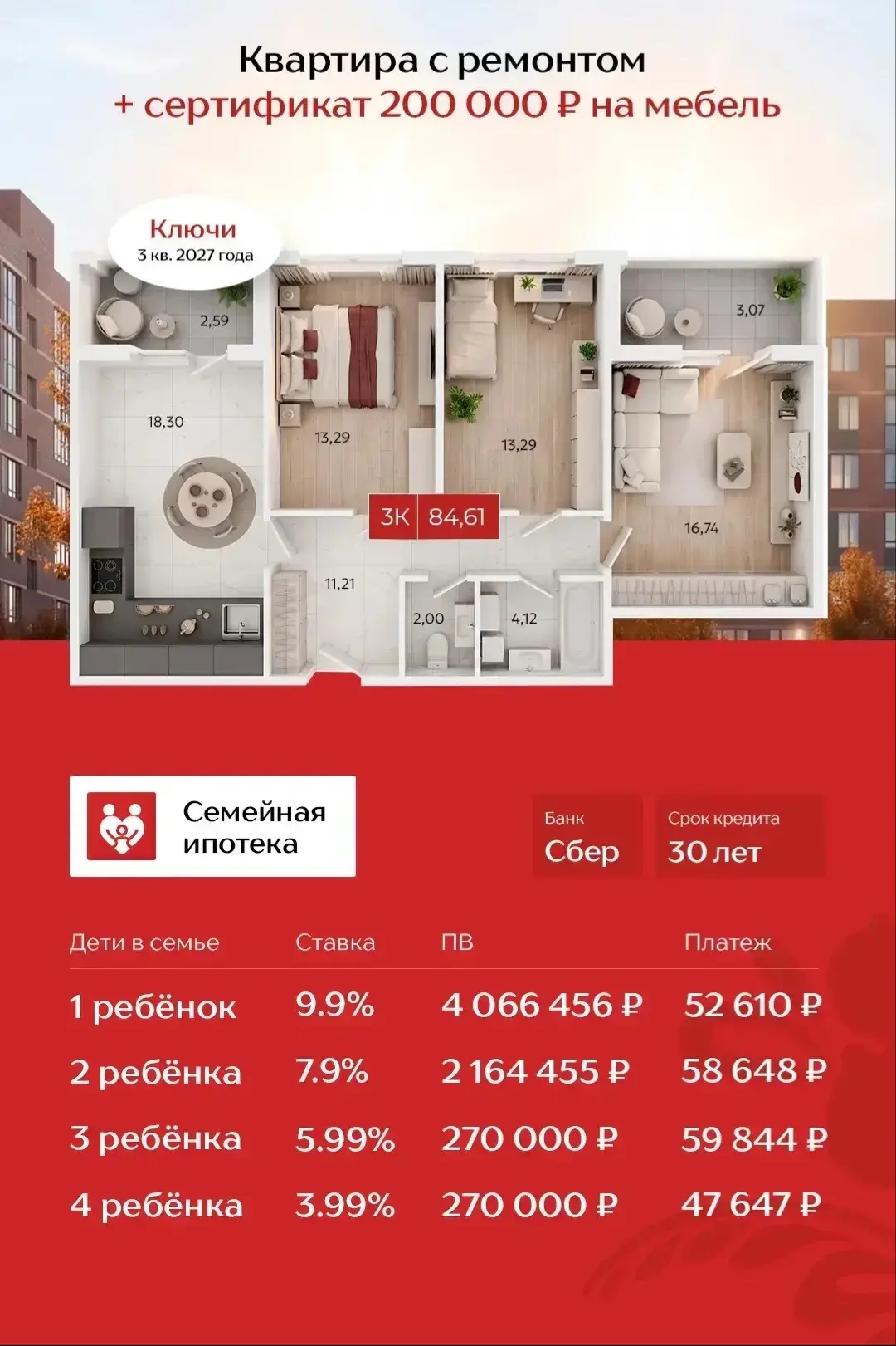 Трёшки с минимальным первым взносом по семейной ипотеке!