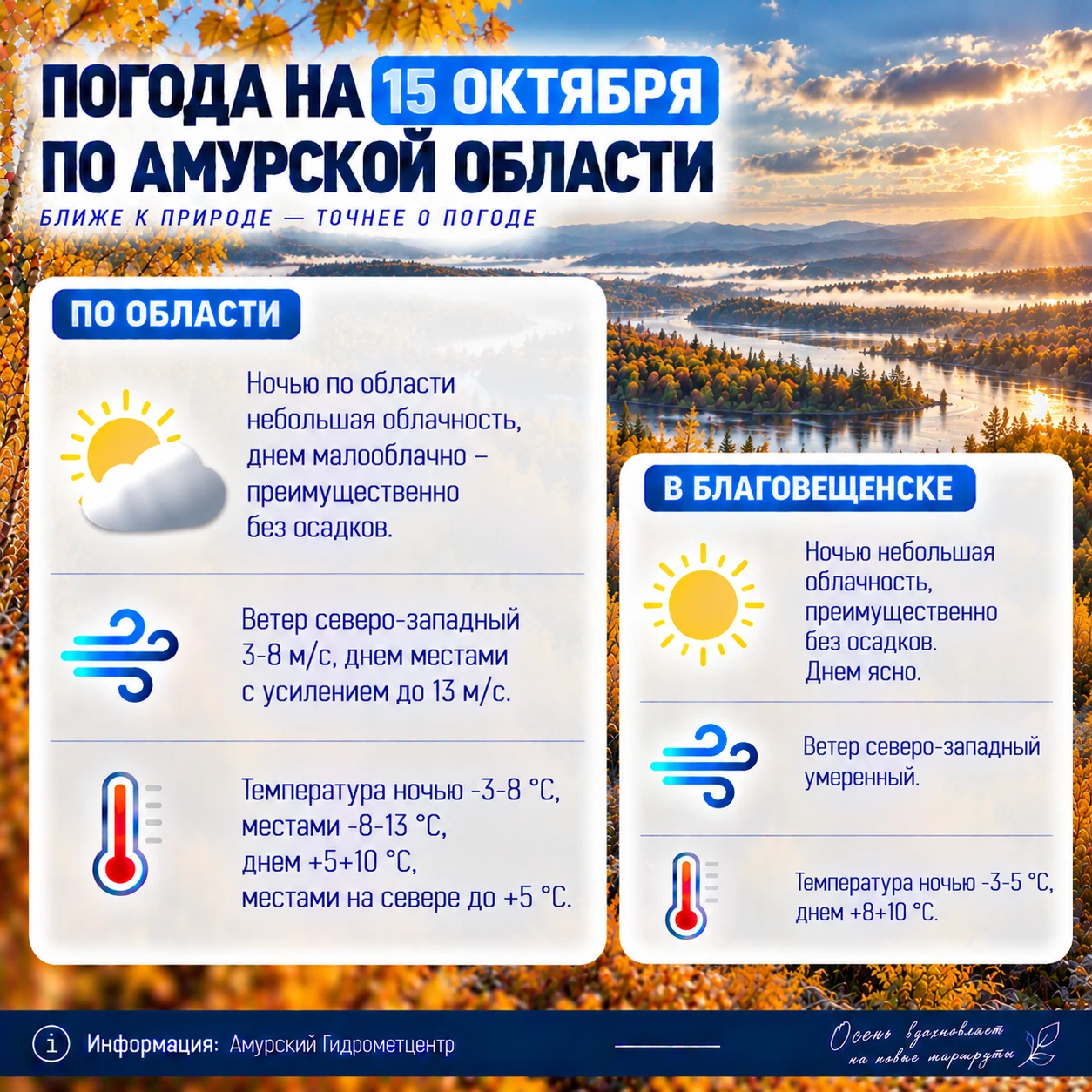 Погода в Амурской области на 15 октября.