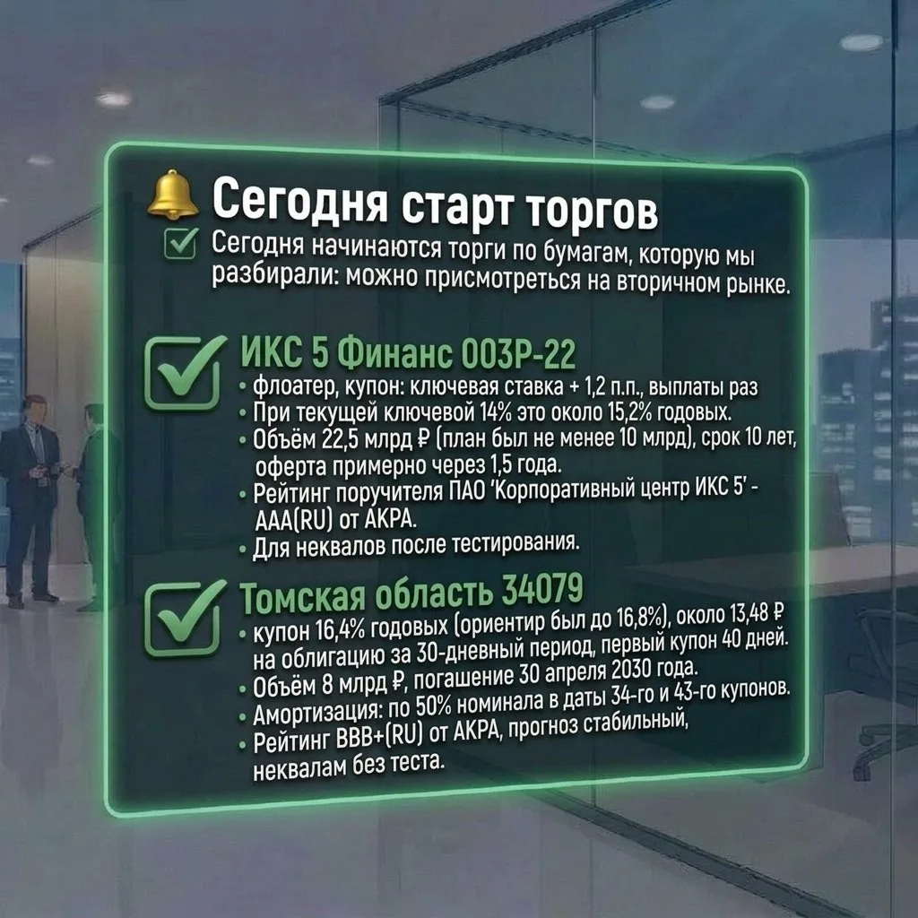 🔔 Сегодня старт торгов