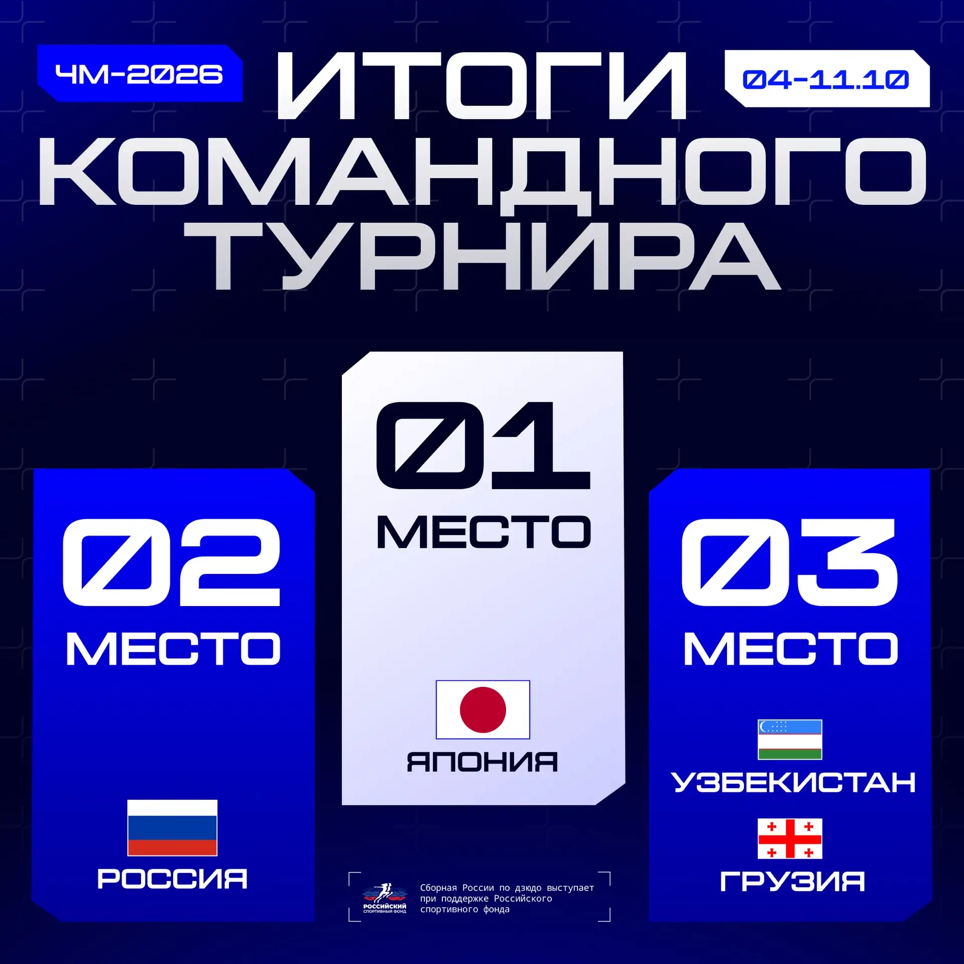 🥈👏🏻👏🏻 Поздравляем нашу сборную с серебряной медалью командного чемпионата мира в Б...