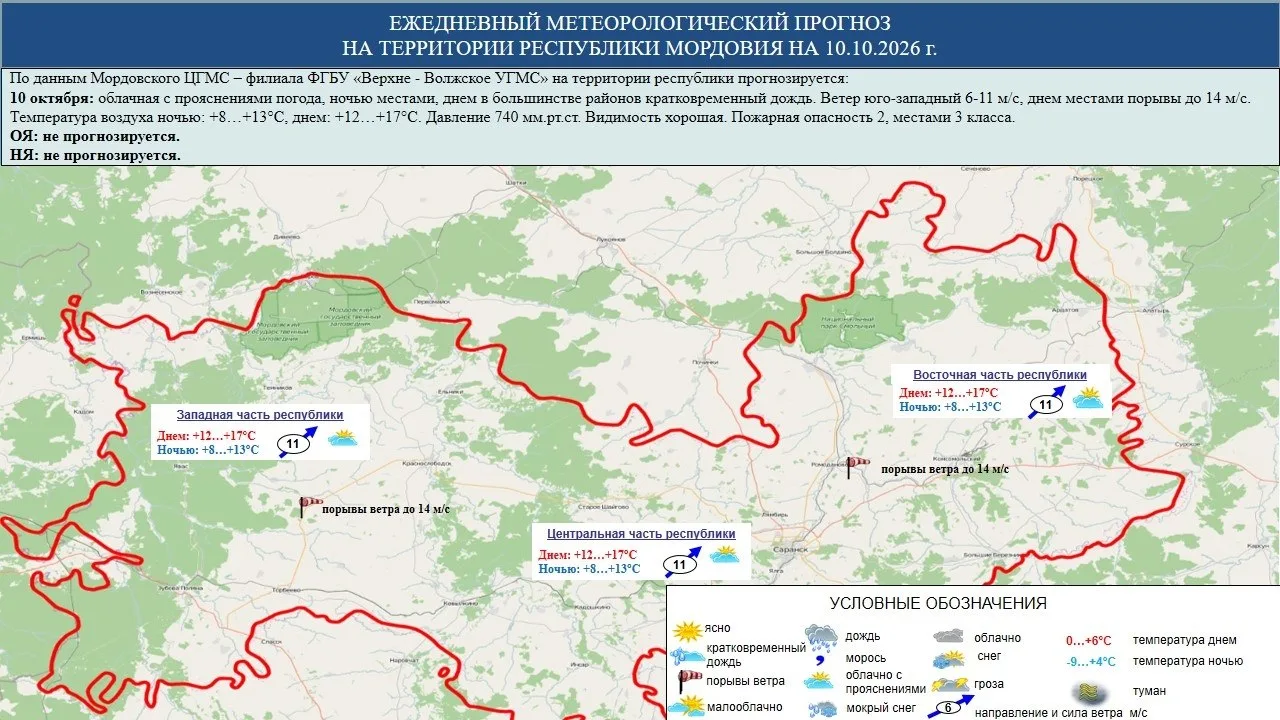 ☁ 10 октября в Мордовии облачная с прояснениями погода, ночью местами, днем в большинст...