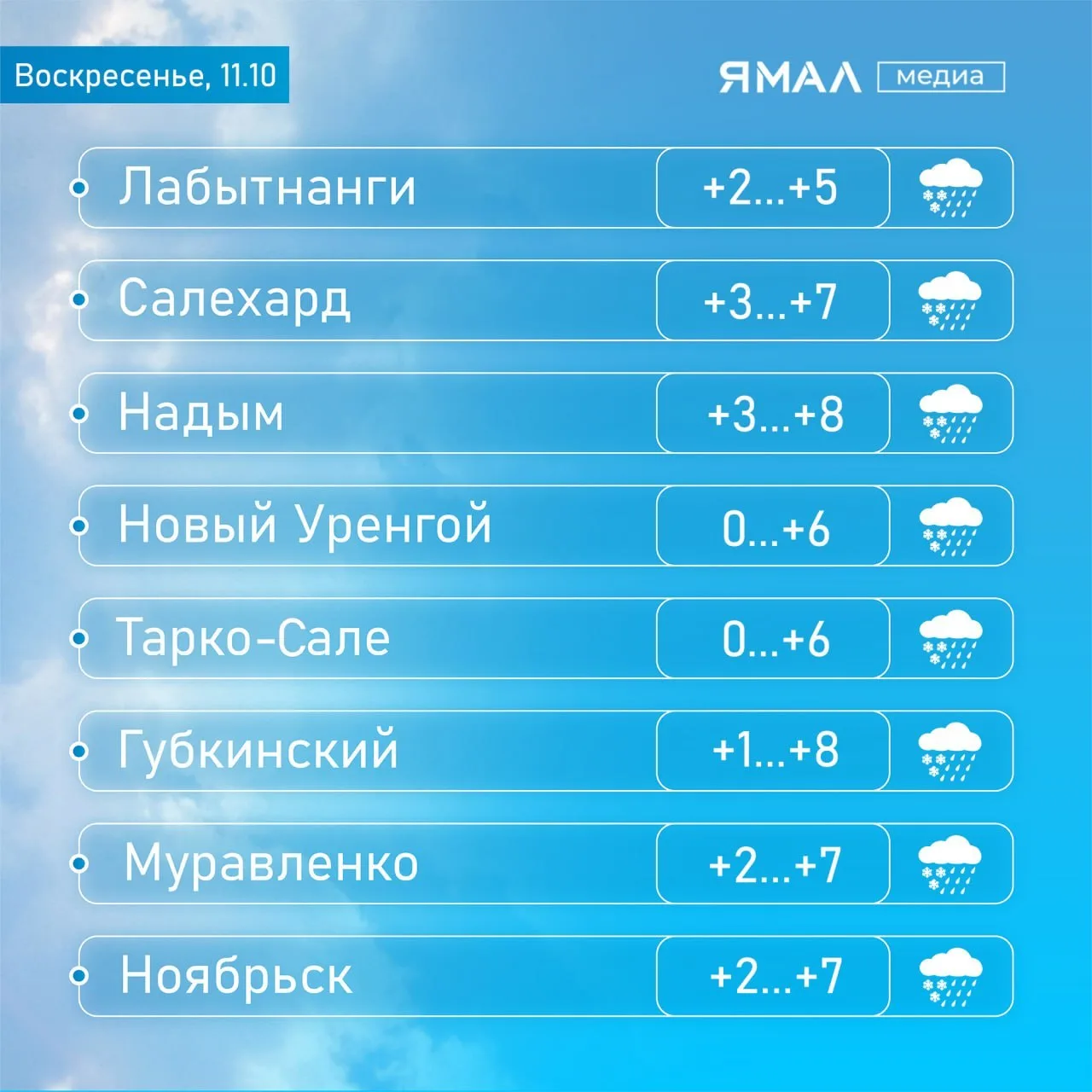 ☕️ Сырость и осадки за окном