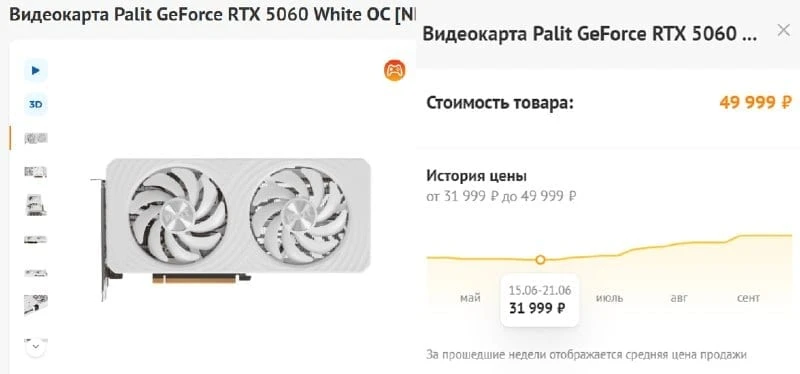 📈 Цены на RTX 5060 поползли вверх