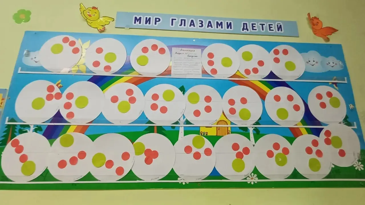 2-Младшая группа Белочка