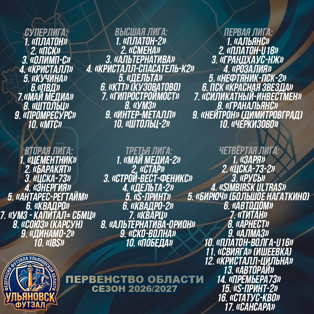 🔥 Представляем участников футзального сезона 2026/2027!!!