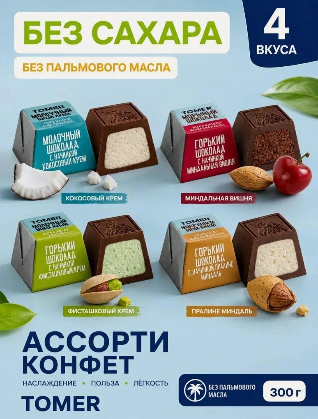Ассорти конфет