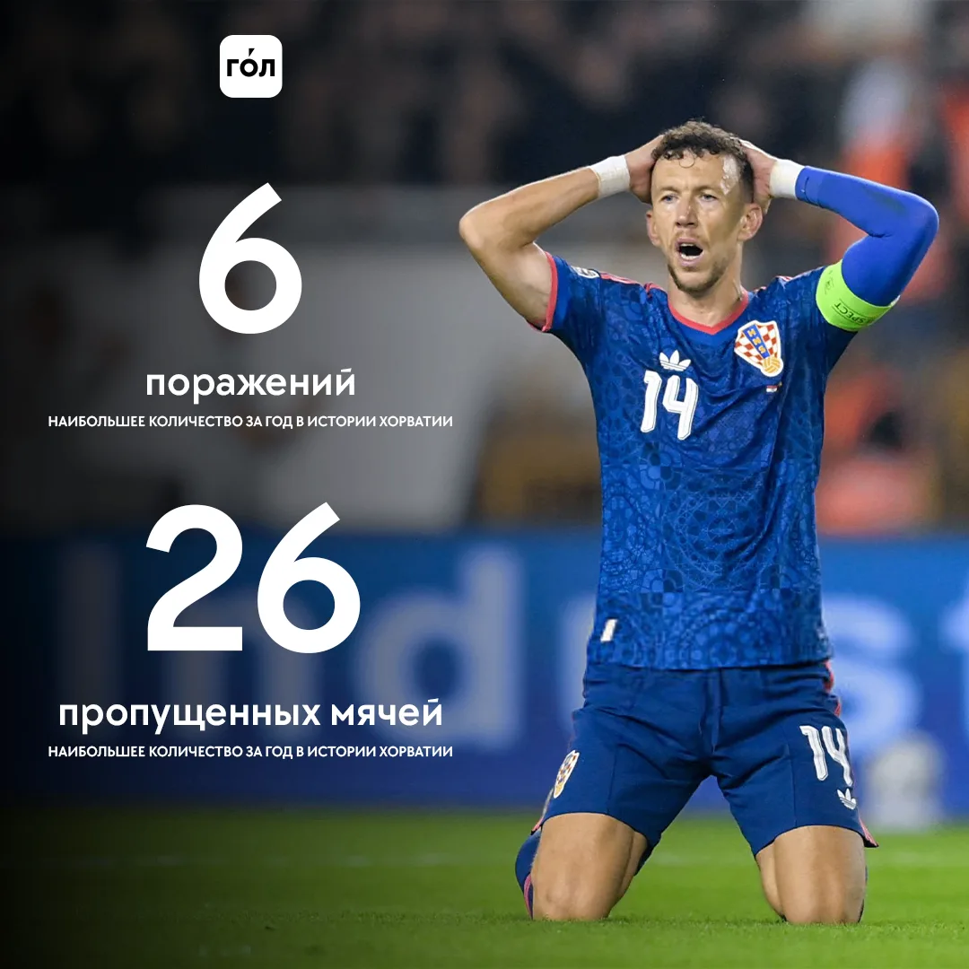 Хорватия переживает не лучший период 😔 🇭🇷