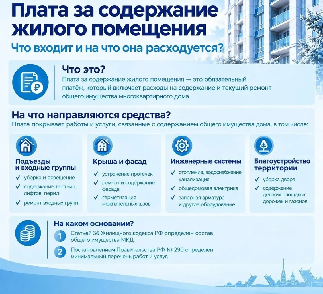 Общедомовые нужды(ОДН): как формируется плата?