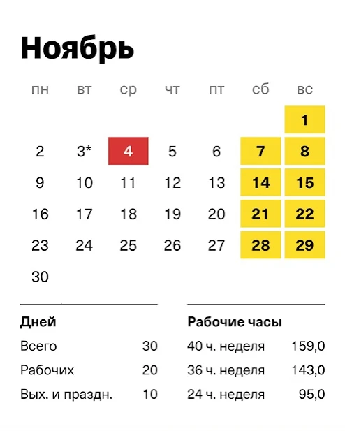 Ноябрь порадует россиян длинными выходными.