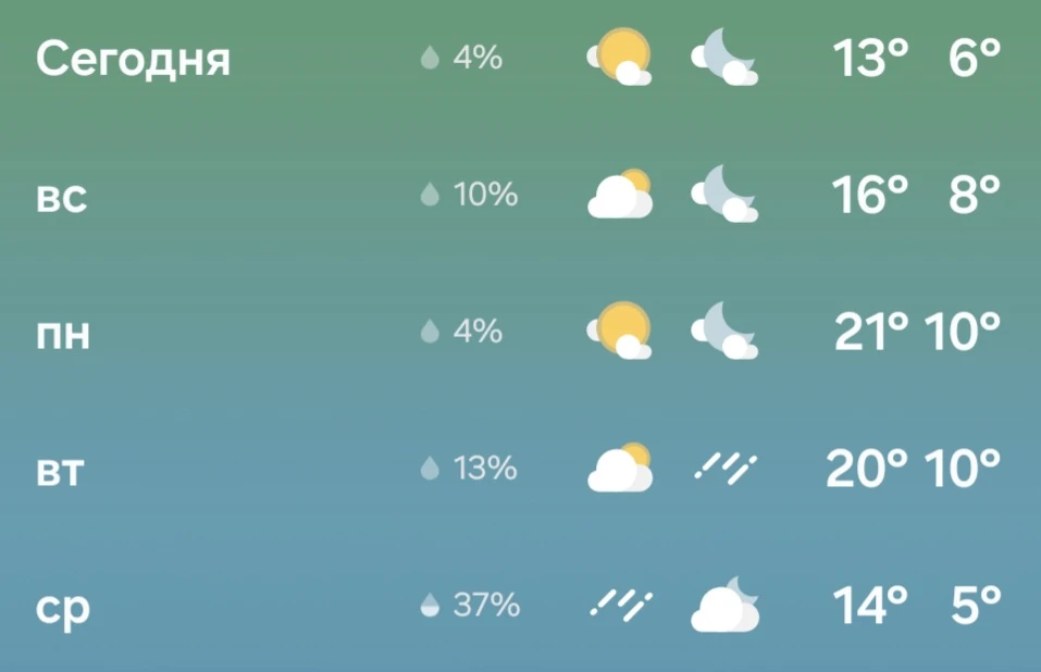 Доброе утро, Касимов ✌️