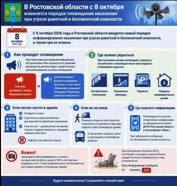 С 8 октября 2026 года в Ростовской области вводится новый порядок информирования населе...