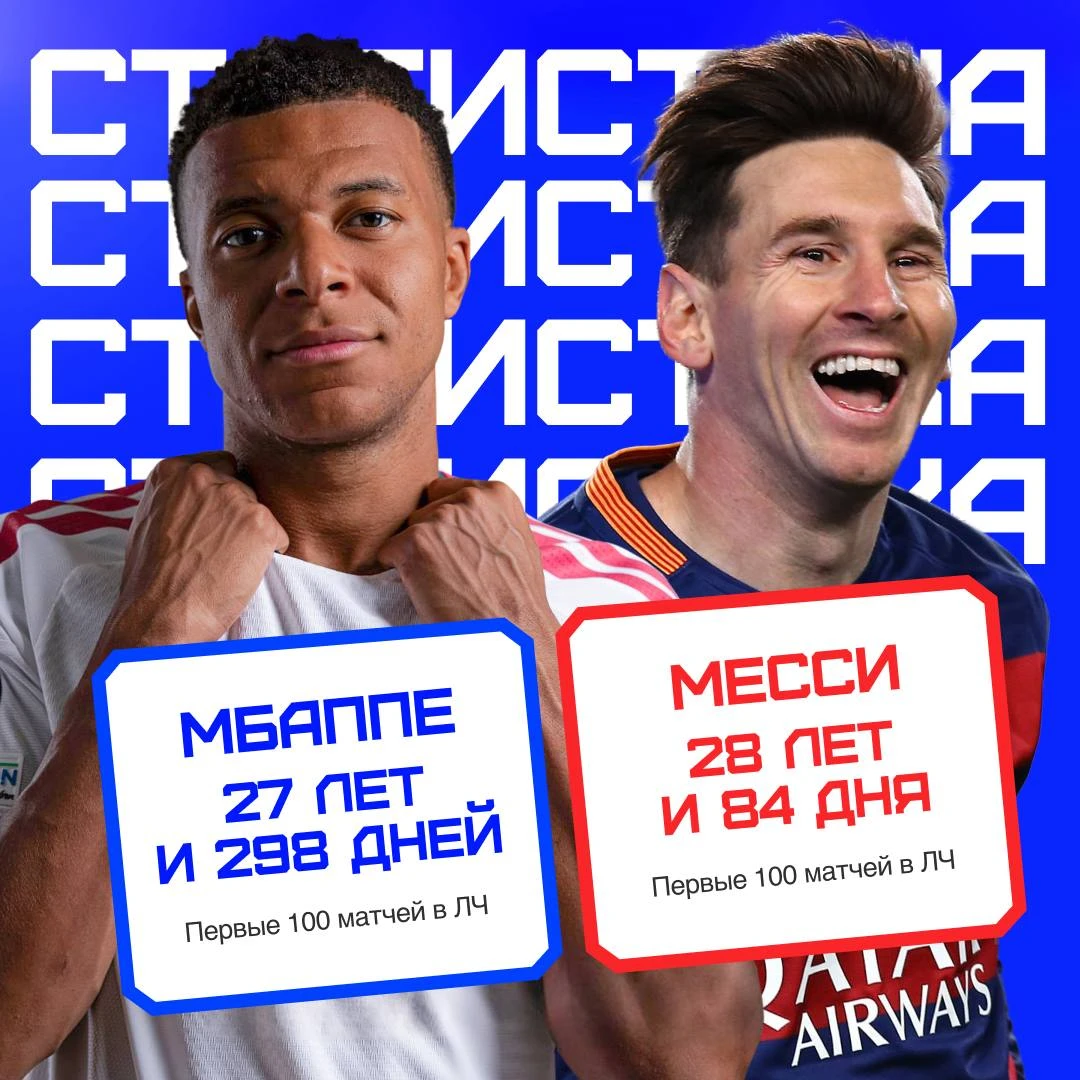 🔥 Мбаппе в шаге от рекорда Месси.