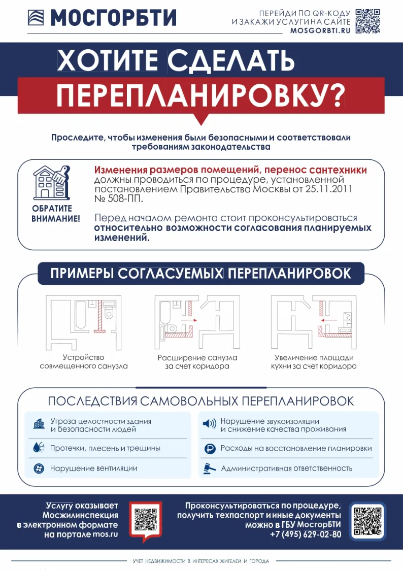 🏠 Планируете перепланировку? Начните с консультации!