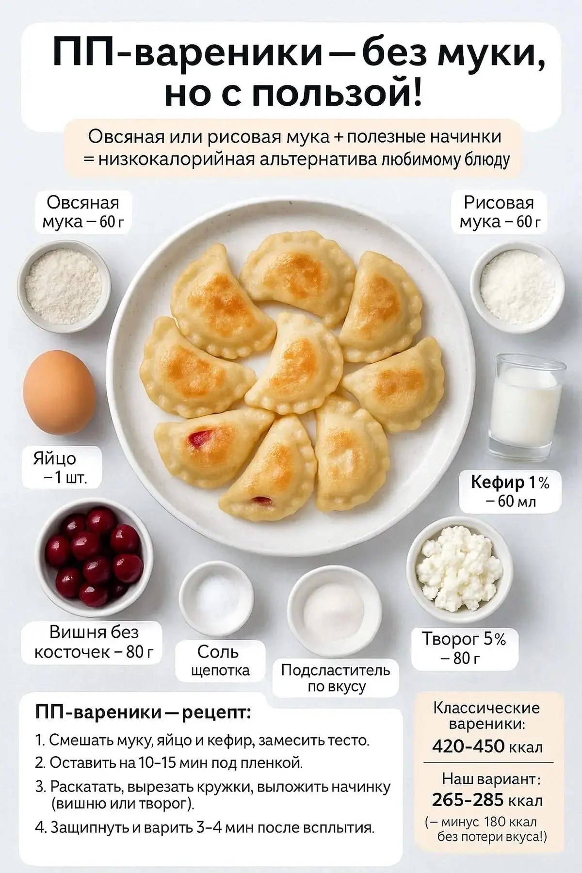 🥟ПП-вареники: сбалансированный вариант любимого блюда🥟