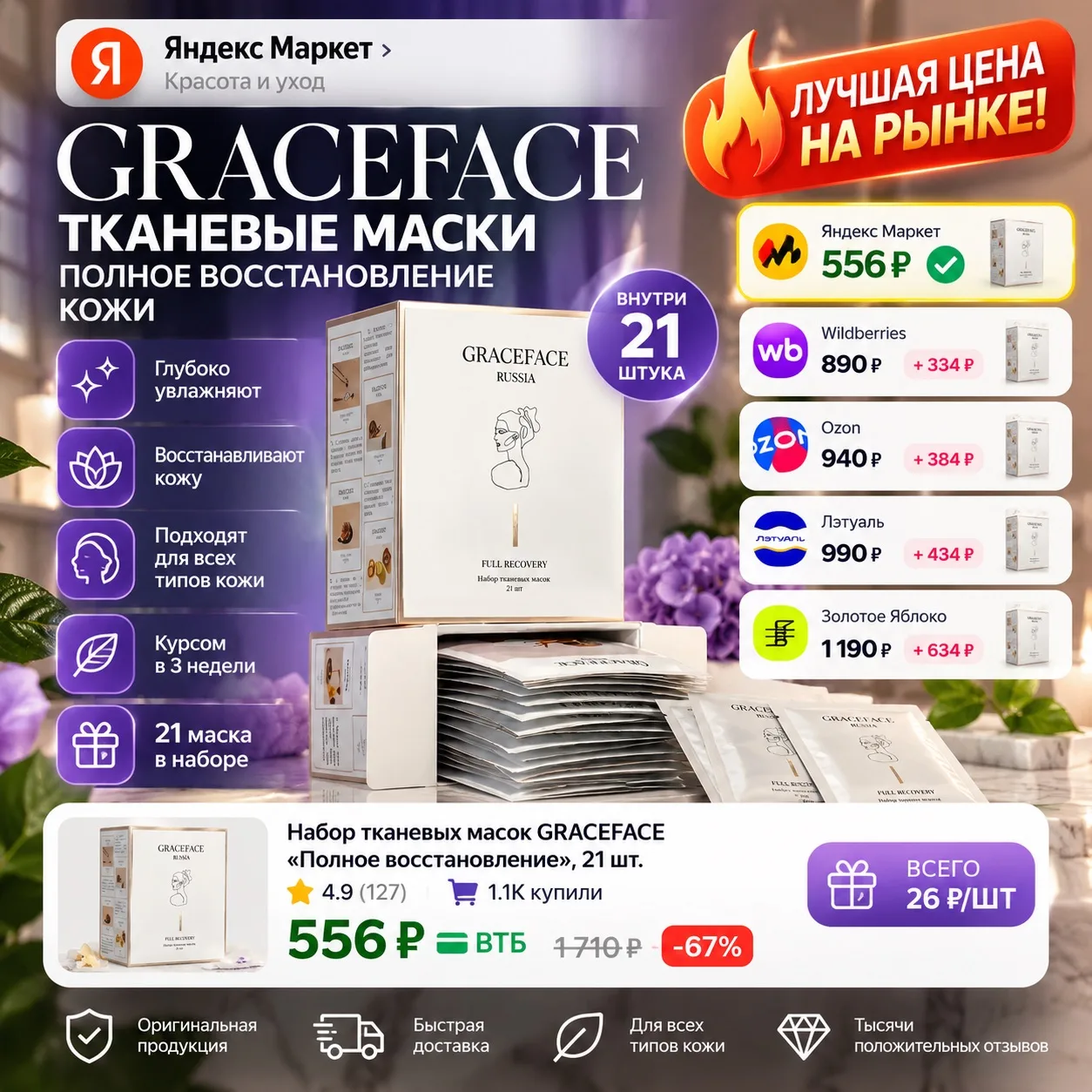 💜 GRACEFACE — 21 тканевая маска всего за 556 ₽!