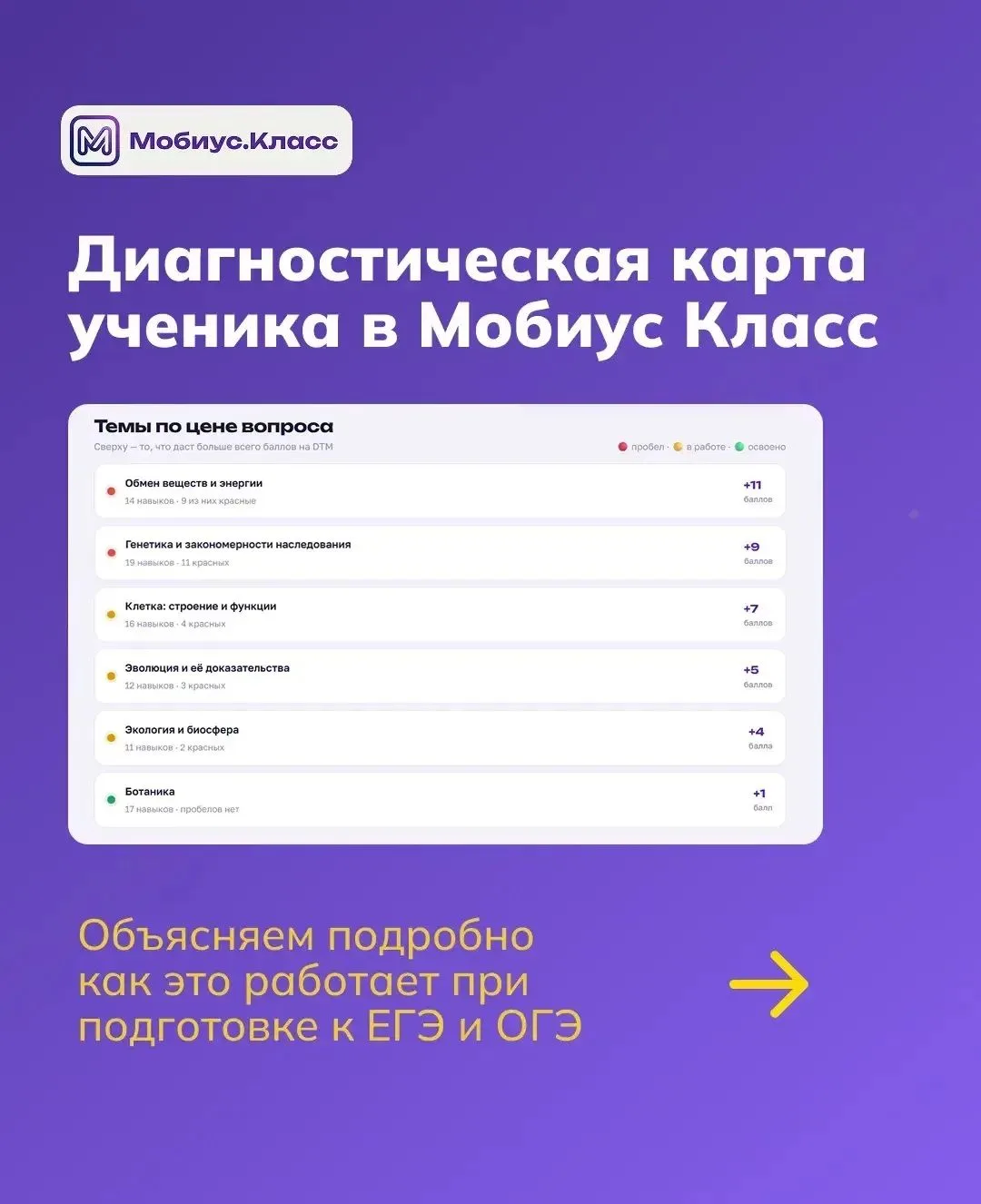 Родители часто переживают: «Вижу, что ребёнок занимается, но не понимаю, к чему это вед...