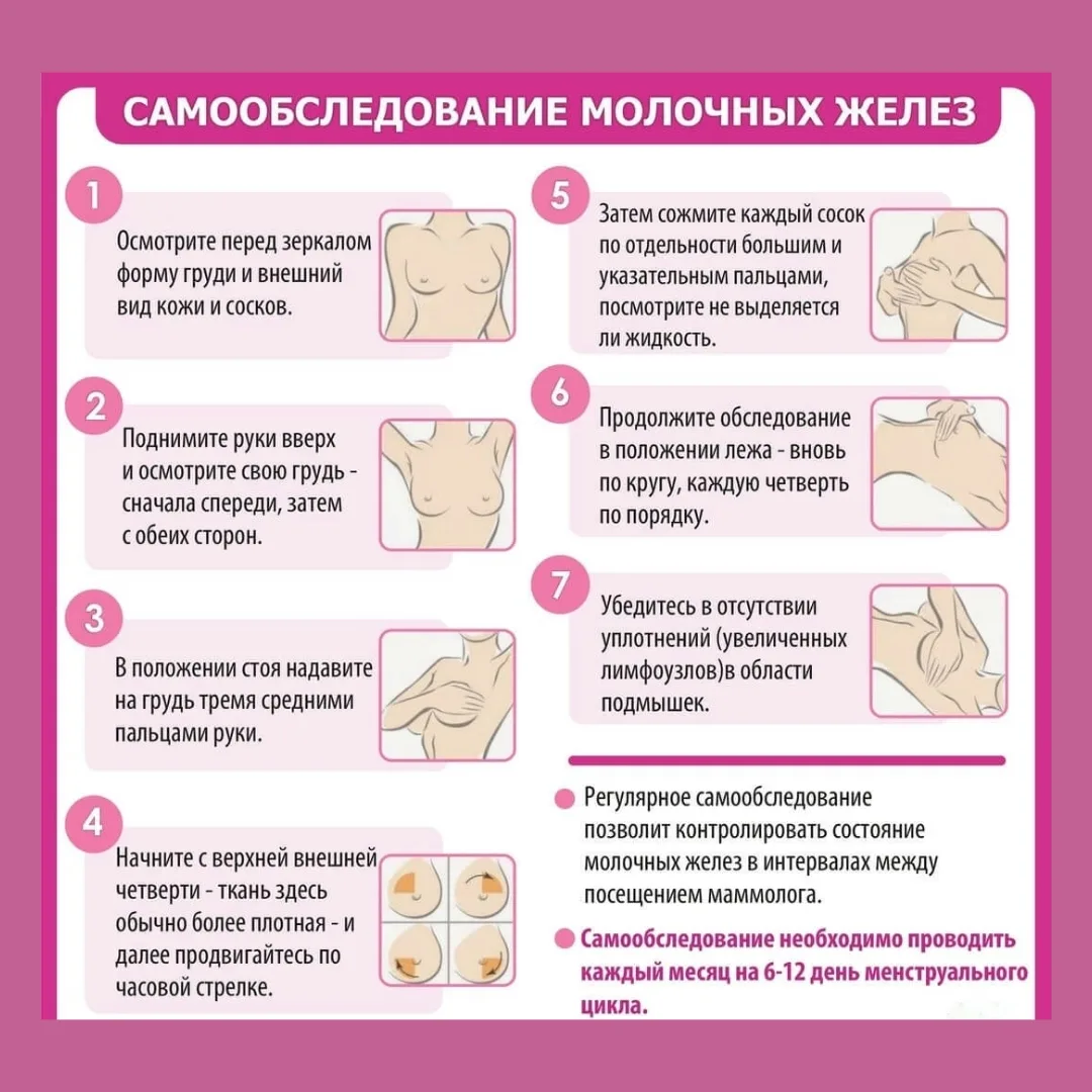 🔍 Самообследование молочной железы: как заботиться о своём здоровье