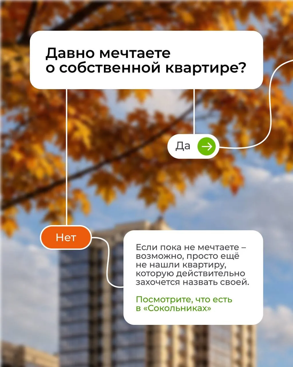 Покупка квартиры начинается не с выбора квартиры 📝