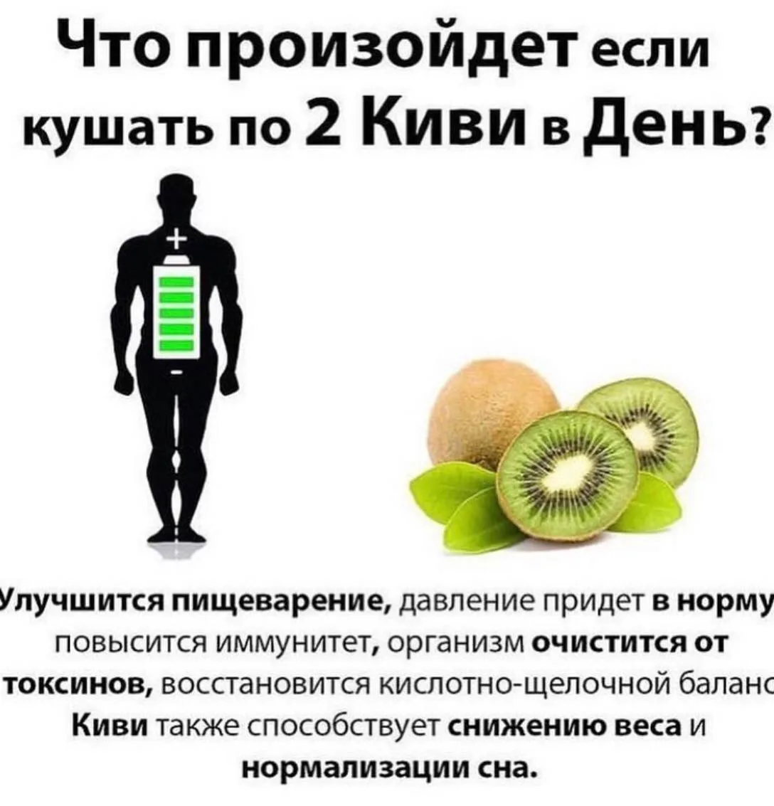 А вы знали?