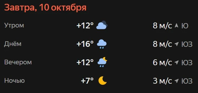 Прогноз погоды☀️