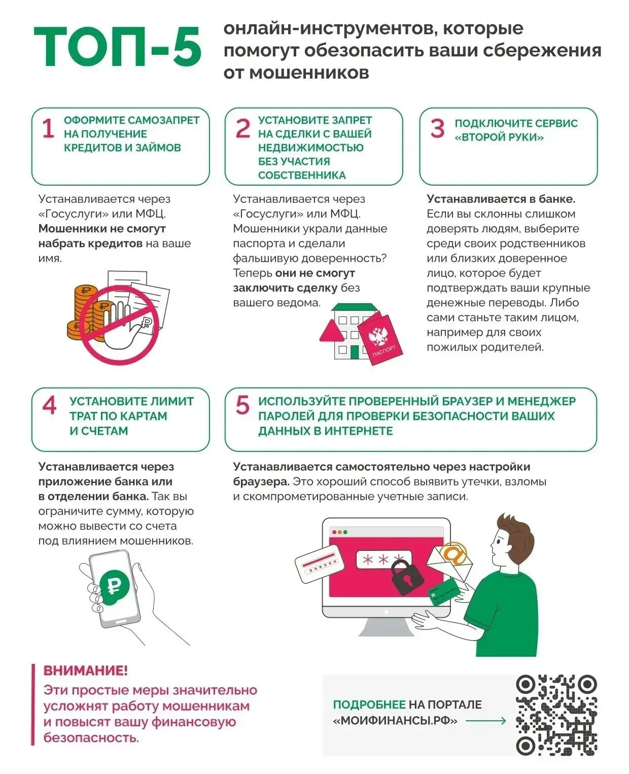 📌 5 действий, которые помогут обезопасить ваши сбережения от мошенников