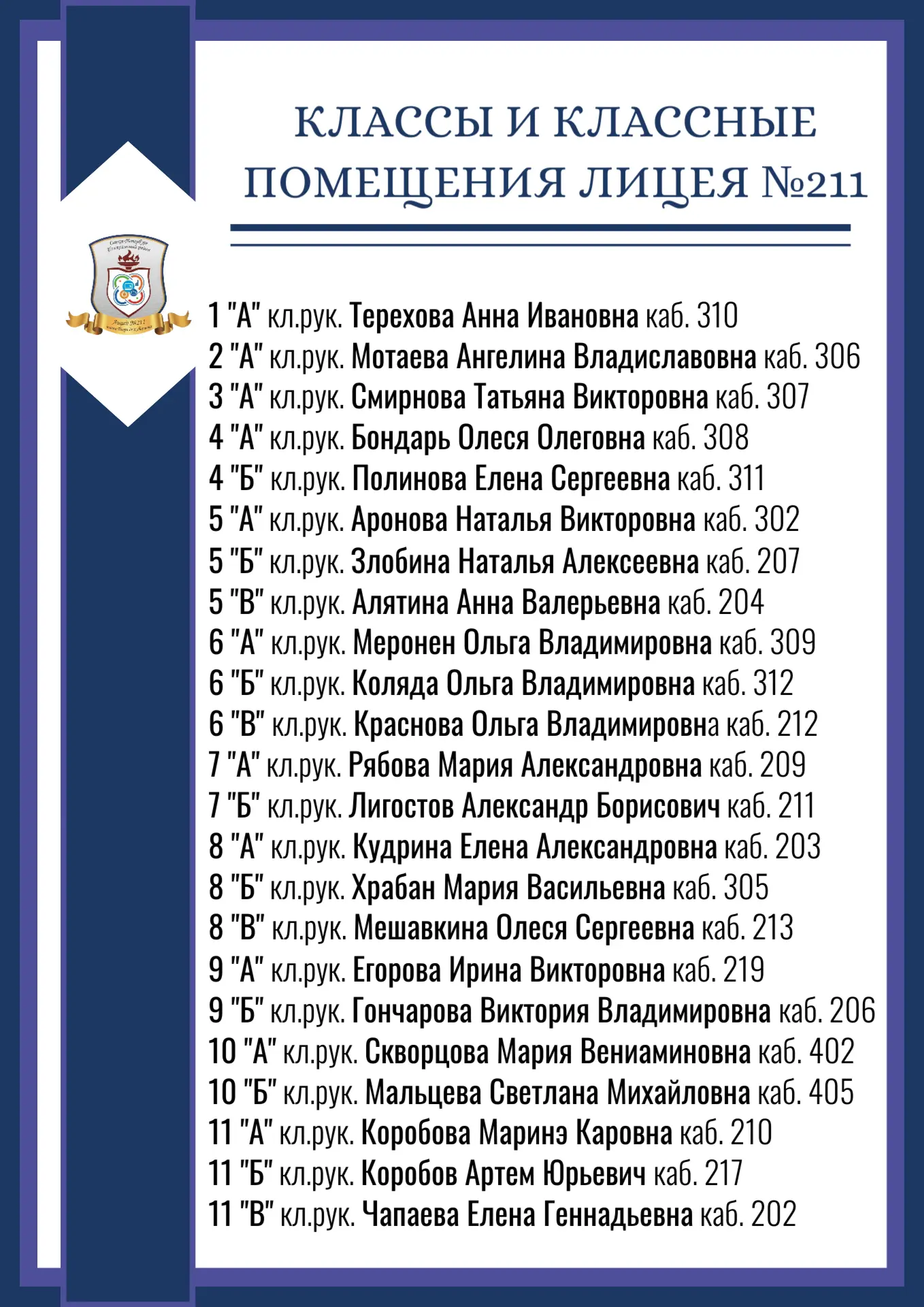 Родительские собрания во всех классах!