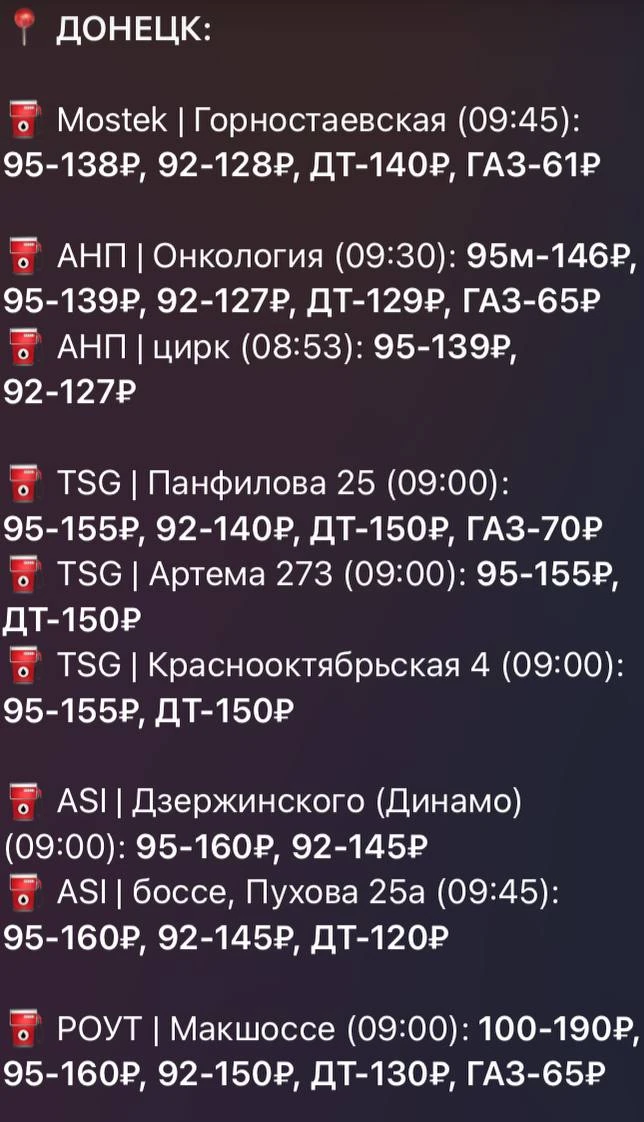 Наличие топлива в Донецке и Макеевке