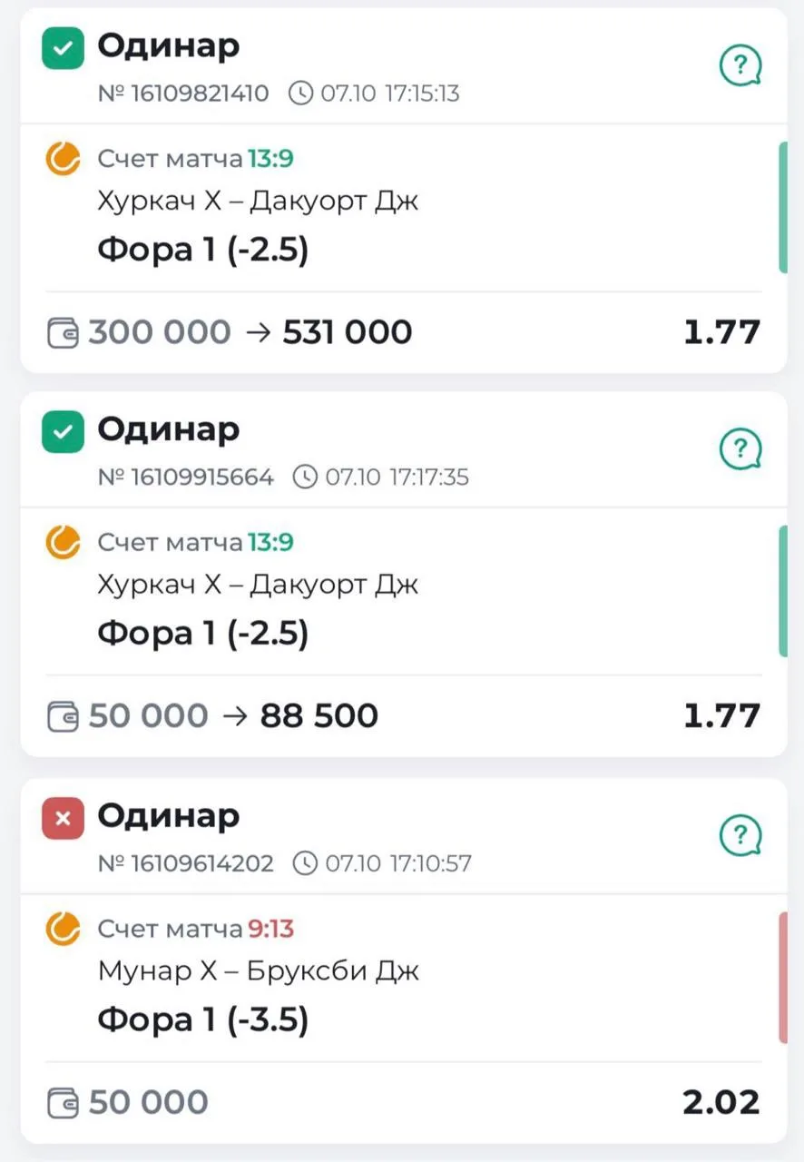 Подводим итоги вчерашнего вип! Терпим просадку по прогнозу из анонса но забираем валуйн...