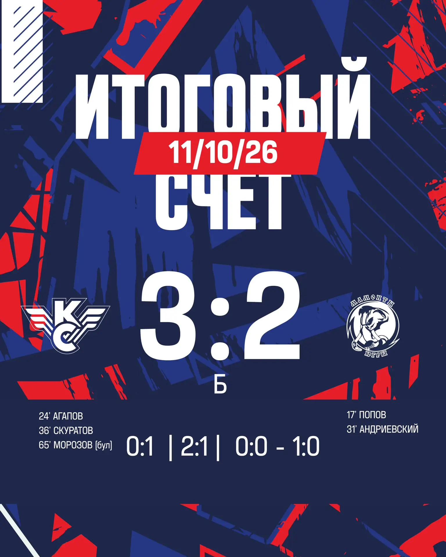 Побеждаем «Мамонтов Югры» на домашнем льду 💪