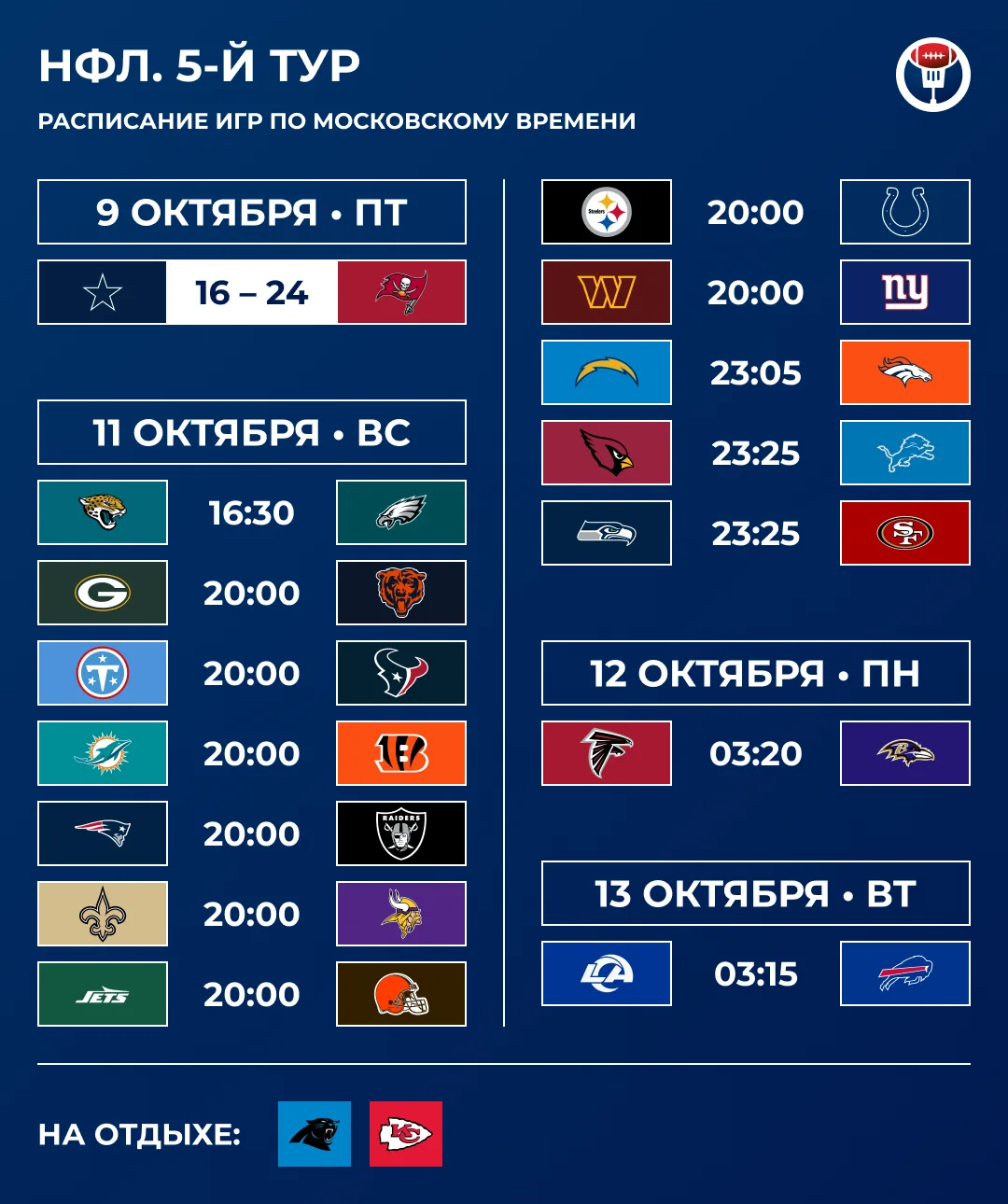 Пятое футбольное воскресенье сезона 🗓