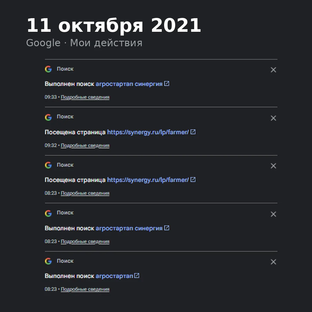 Пять лет назад, 11 октября, я искала в Google «агростартап синергия».