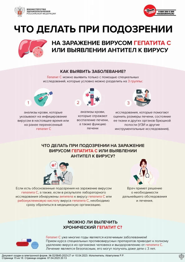 Что такое гепатит С? Что делать при подозрении на заражение вирусом гепатита С