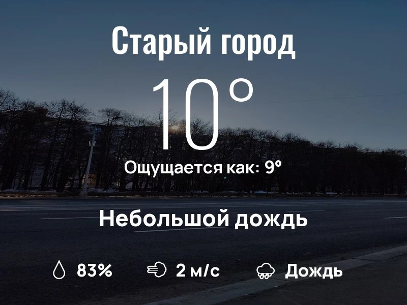 Что с погодой в Старом городе?