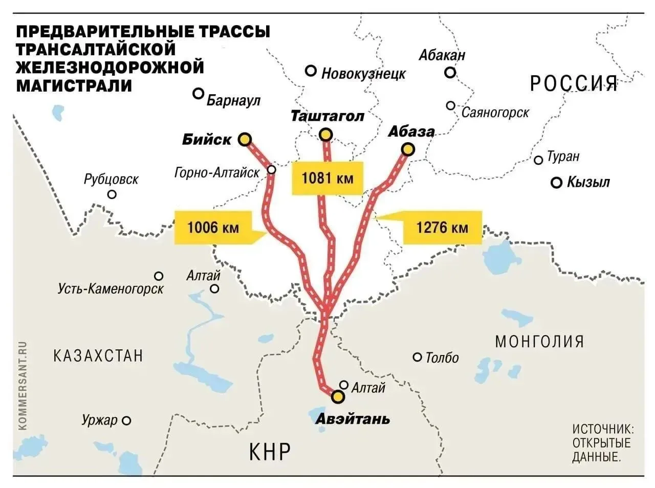 Из Бийска в Китай: проект железной дороги предусматривает 15 тысяч рабочих мест