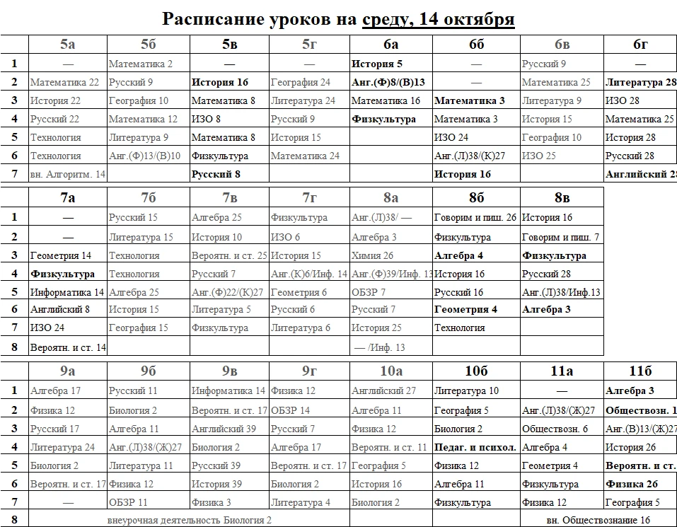 Расписание уроков на среду, 14 октября