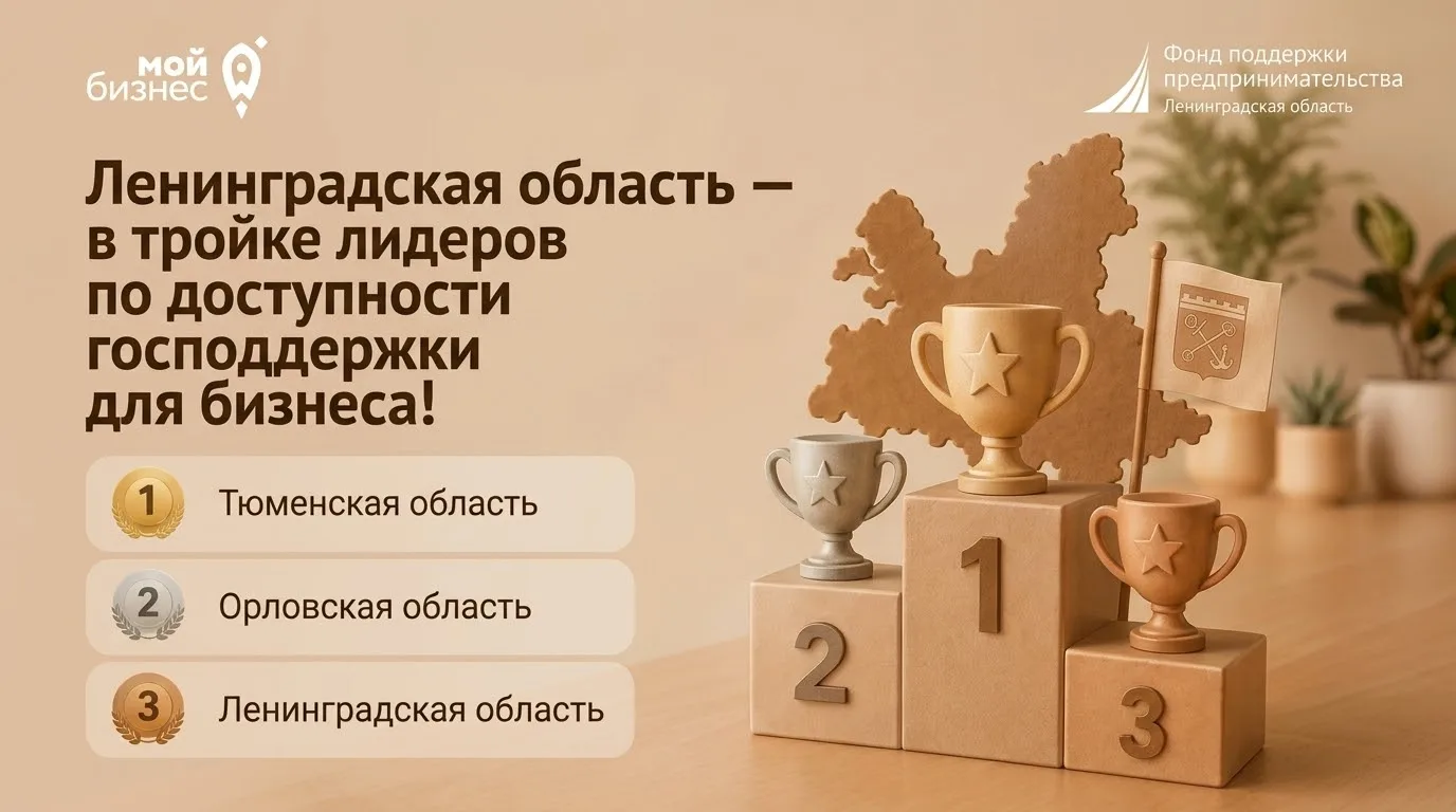 Ленобласть заняла третье место в рейтинге Корпорации МСП по эффективности предоставлени...