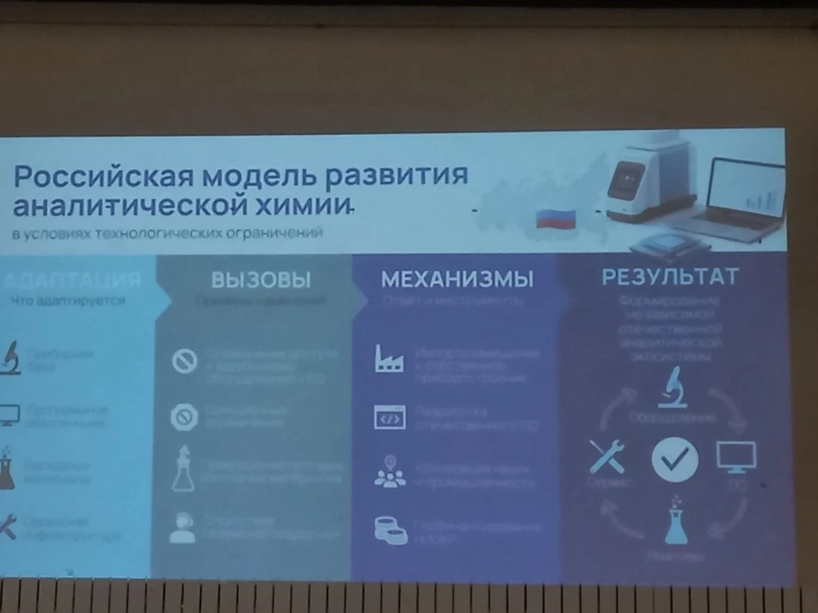 Доцент кафедры химии ТувГУ – участник всероссийской научной конференции «Аналитика Сиби...