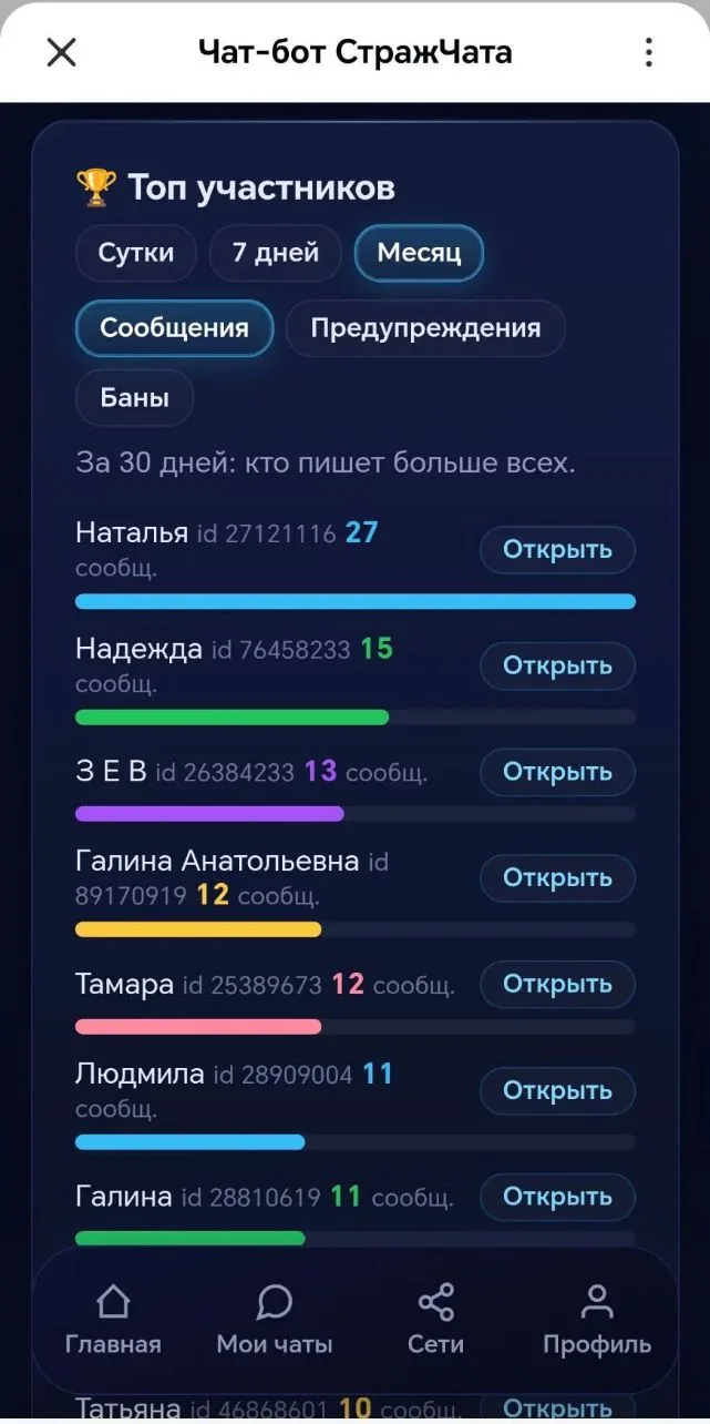 Отдаем победу ?