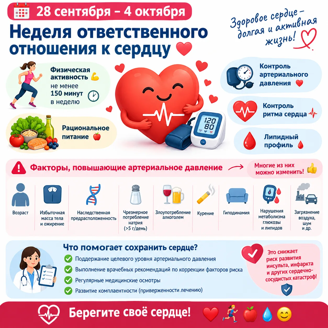 📅❤️ 28 сентября – 4 октября — Неделя ответственного отношения к сердцу!