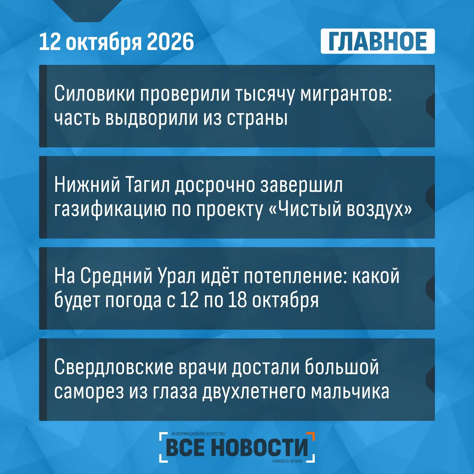 Что случилось за день - коротко: