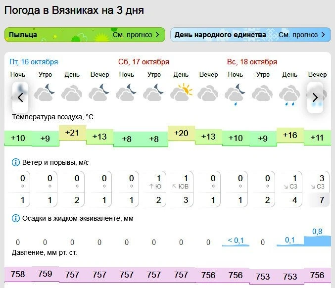 Аномально-теплая погода продержится до 18 октября