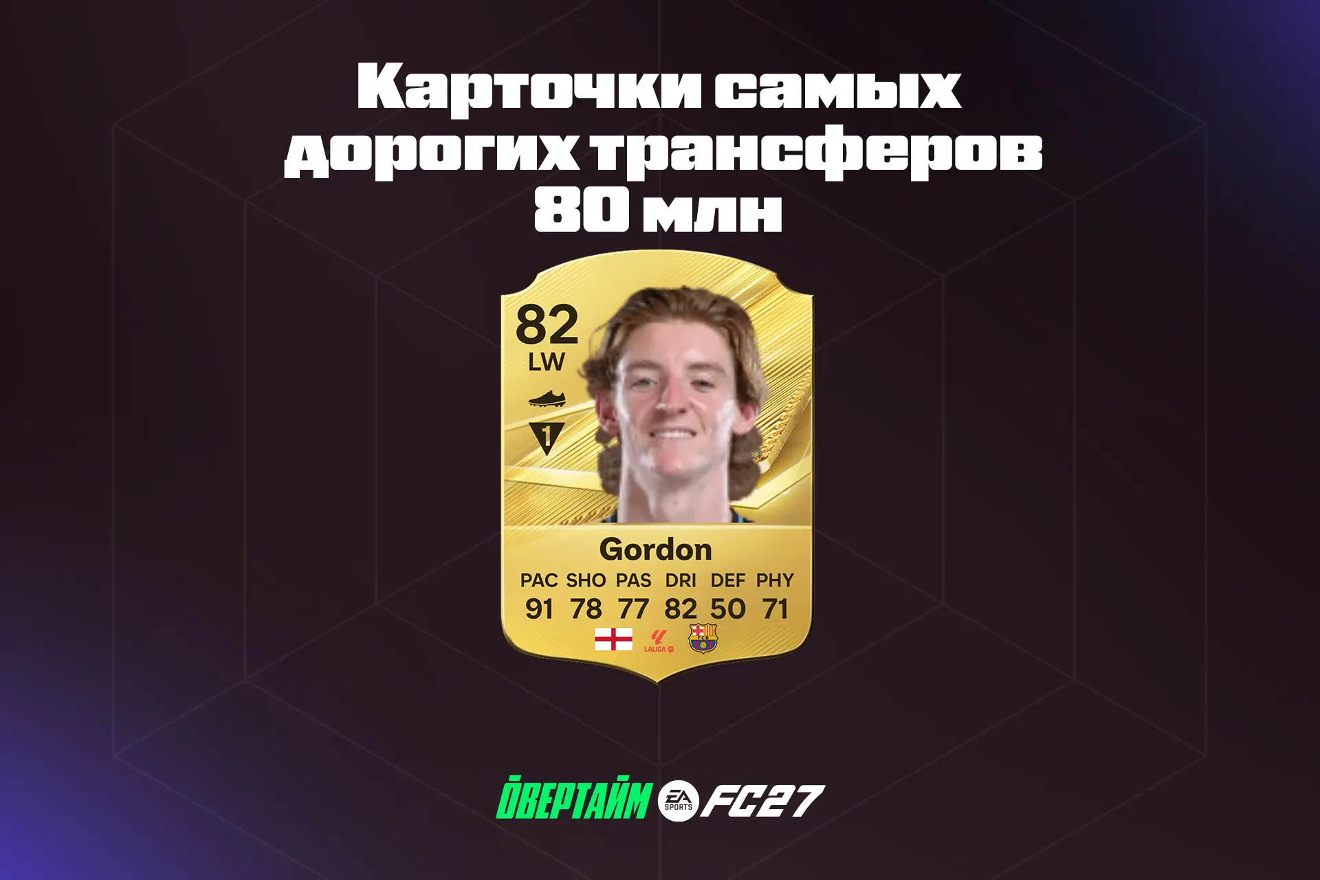 Карточки самых дорогих трансферов этого лета в FC 27🔥