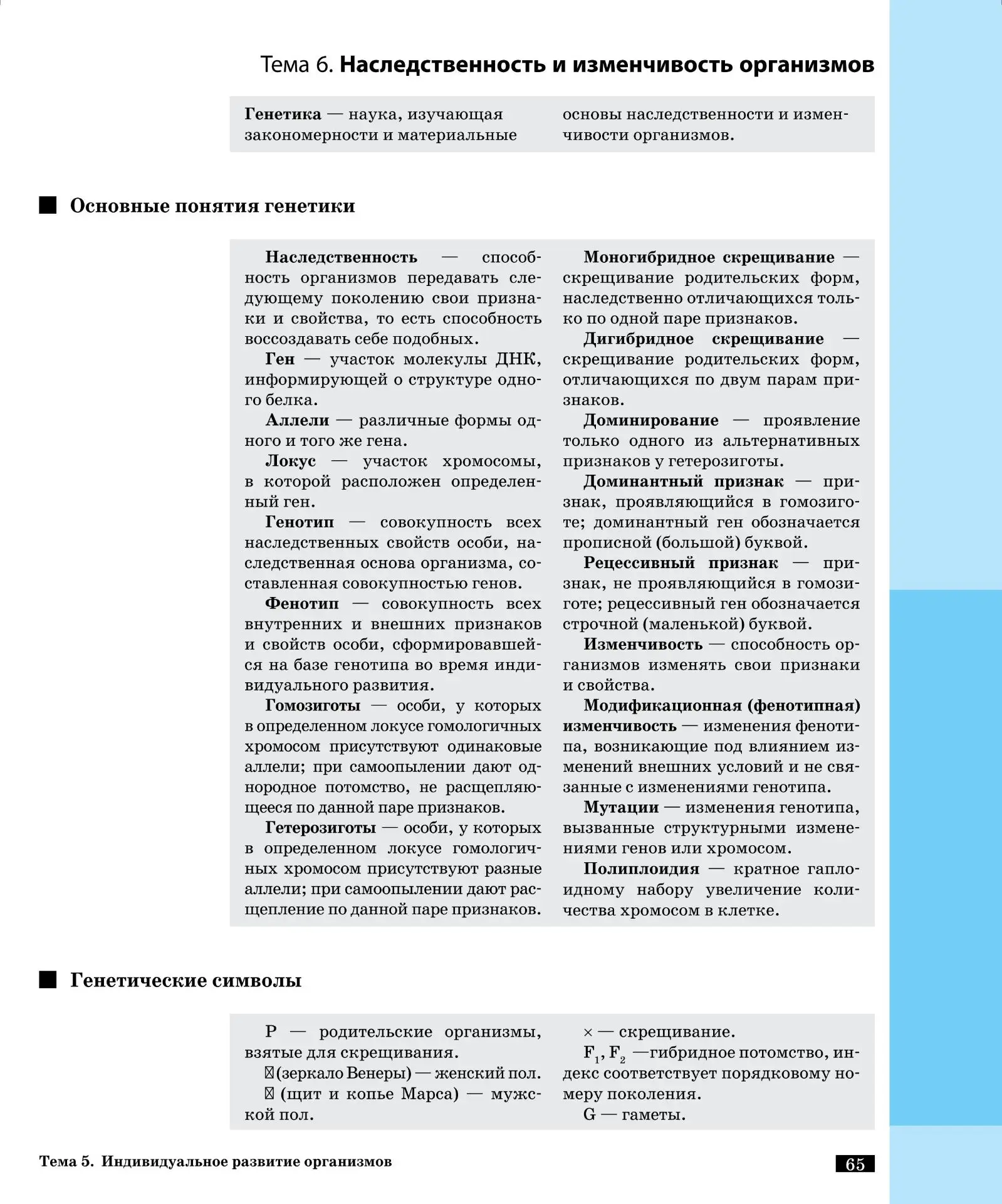 Наследственность и изменчивость