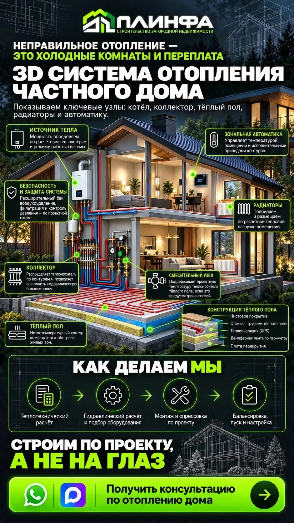 🏡 Комфорт в доме начинается не с котла, а с правильно рассчитанной системы отопления.