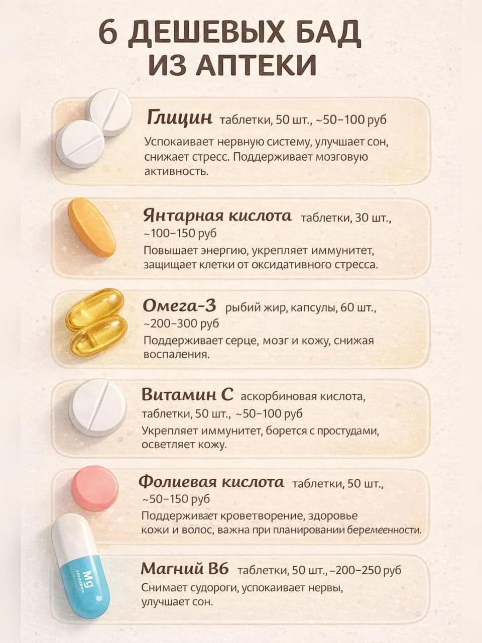 6️⃣ дешевых БАД из аптеки!