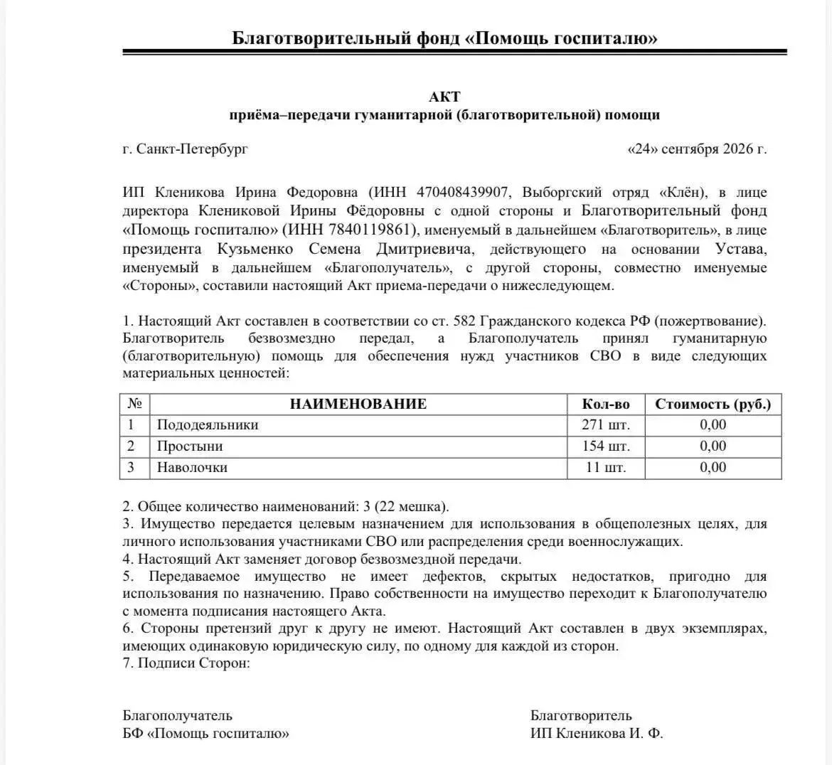 Друзья, вот список всего, что собрали наши девочки из отряда «Клён»!