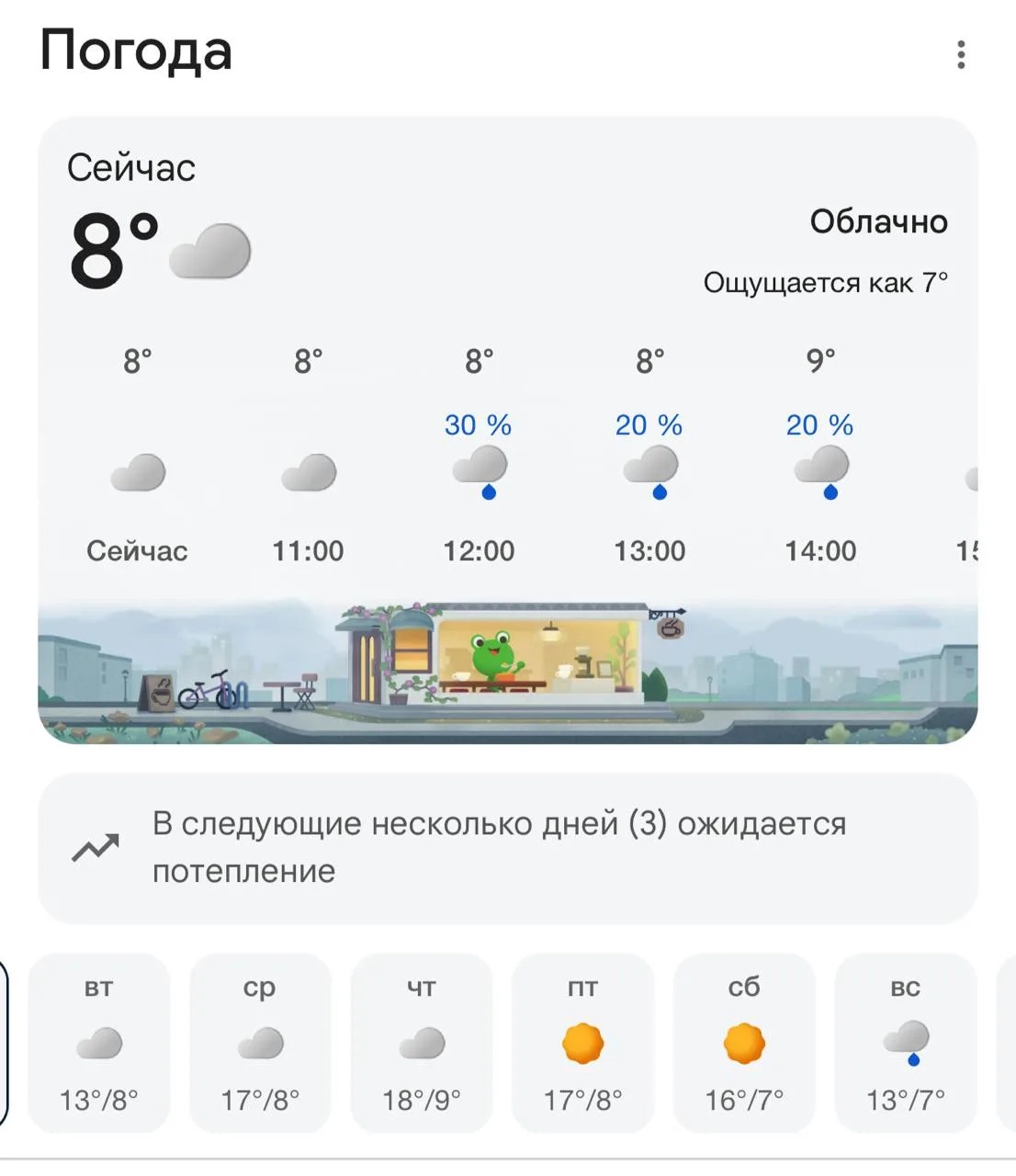 В Перми на этой неделе ожидается потепление. Температура воздуха поднимется до +17 град...
